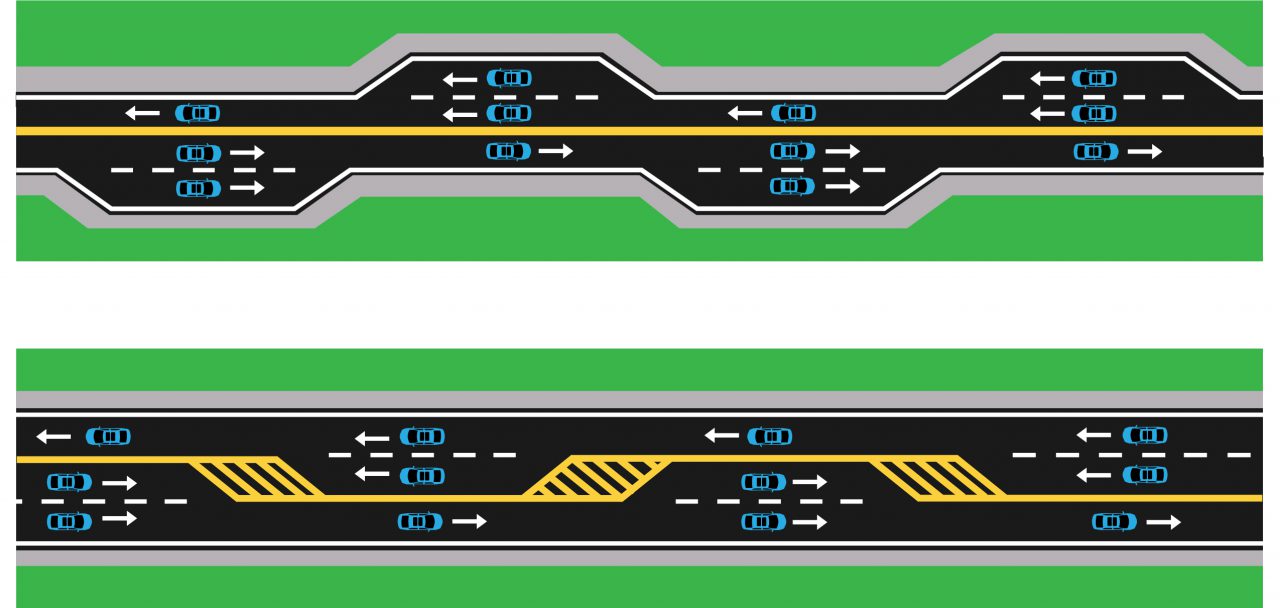 KYTCs 2 1 Roadway Design Guidance Highway Knowledge Portal