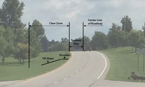 Clear Zone Overview | Highway Knowledge Portal