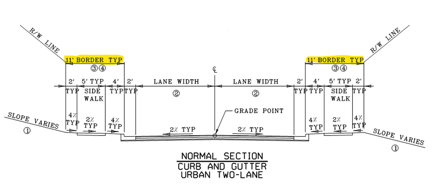 Figure 5-1: Typical Section of an Urban Two-Lane Roadway (from HDM Exhibit 700-06)