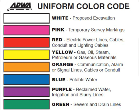APWA Modified